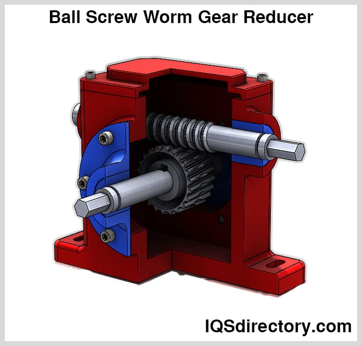 ball screw worm gear reducer