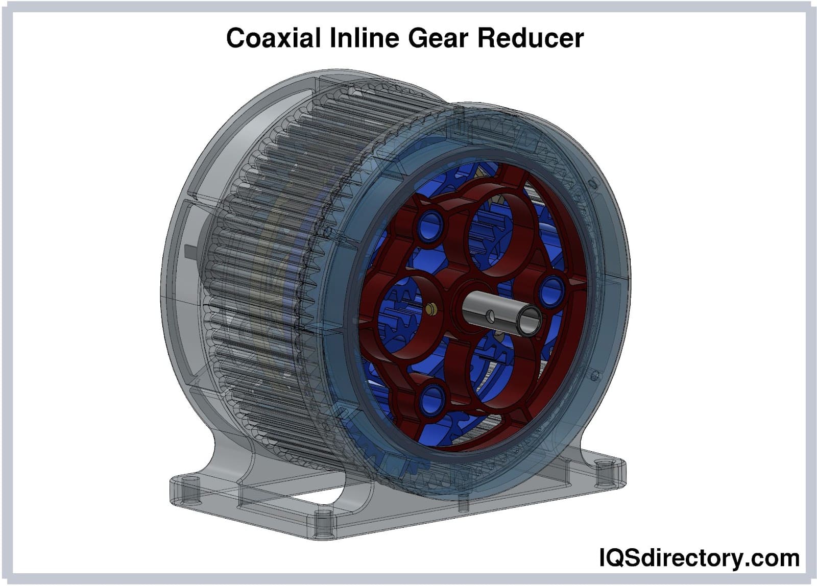 coaxial inline gear reducer