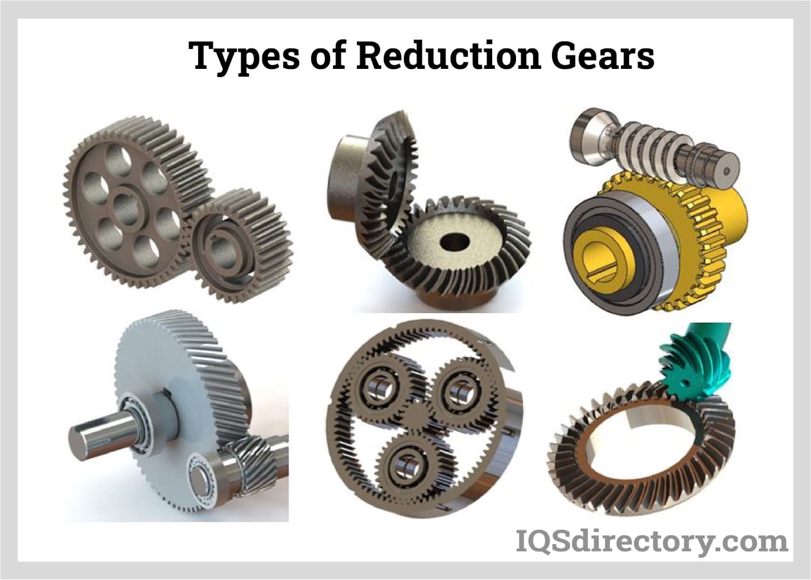 Types of Reduction Gears